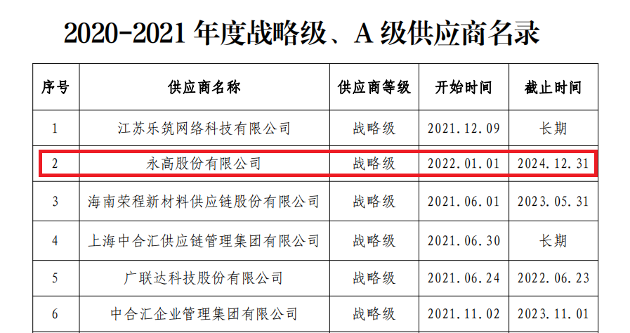 yp街机·电子游戏(中国)官方网站